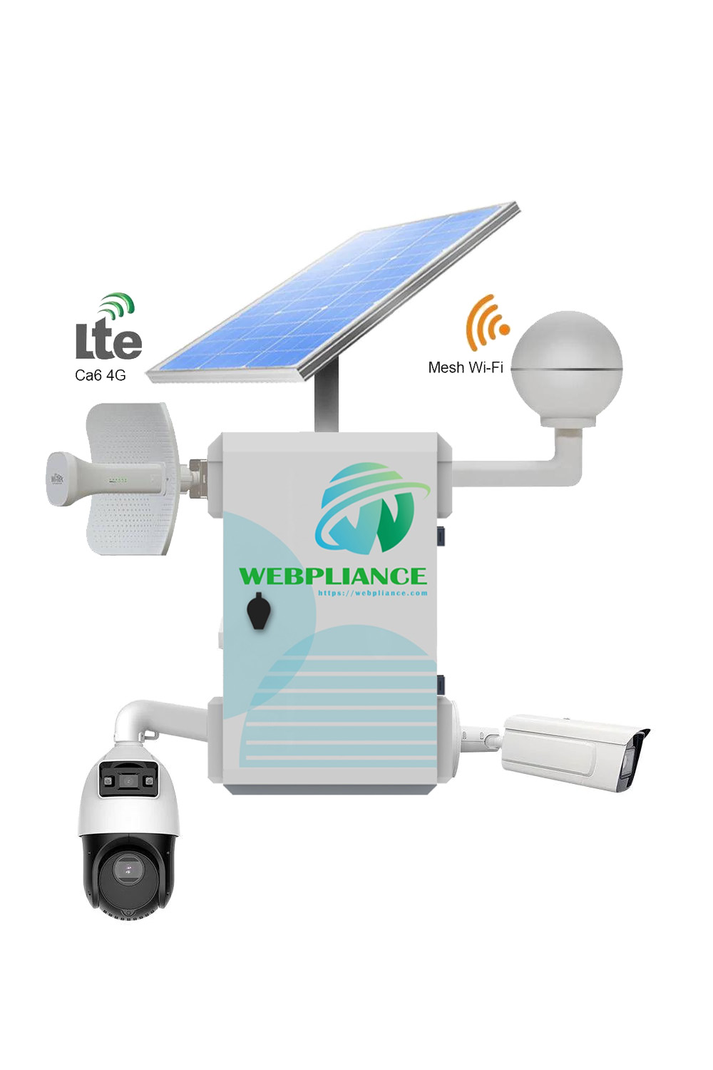 Webpliance Solar Powered Solutions Image